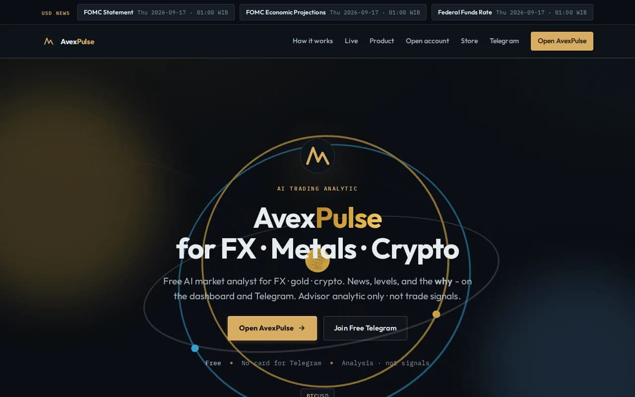 AvexPulse — Market Analytics & Trading Intelligence